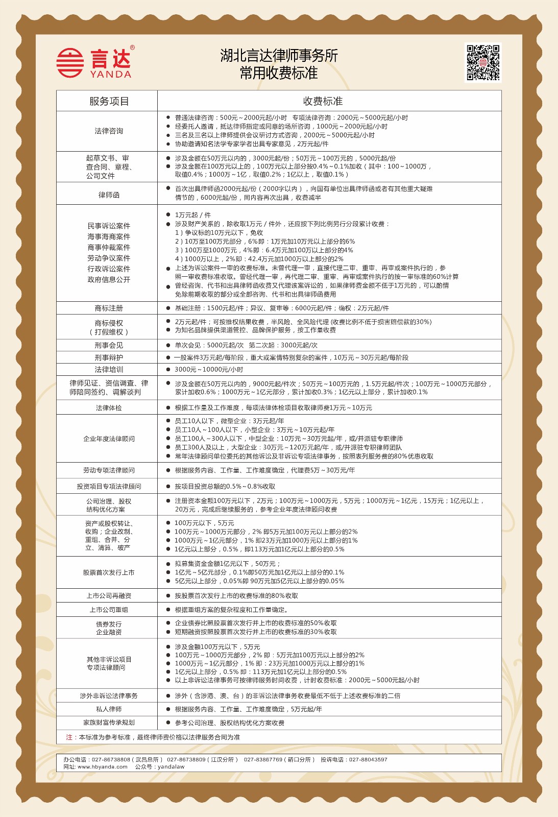 如何让客户接受你的法律服务报价？｜ iCourt_价格